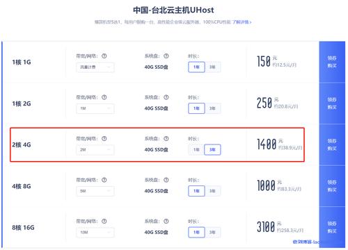 台湾云主机的优势有哪些（台湾云服务器排行榜）-图1