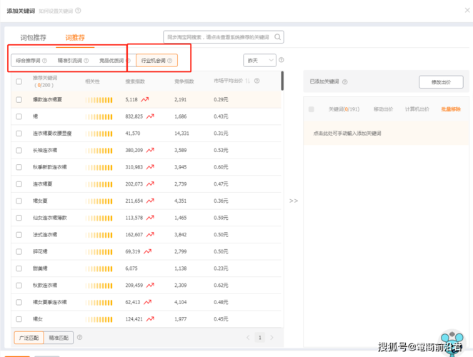 淘宝直通车标准怎么设置，淘宝直通车优化技巧-图3