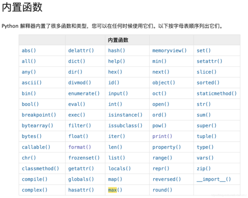 python query函数怎么使用-图3