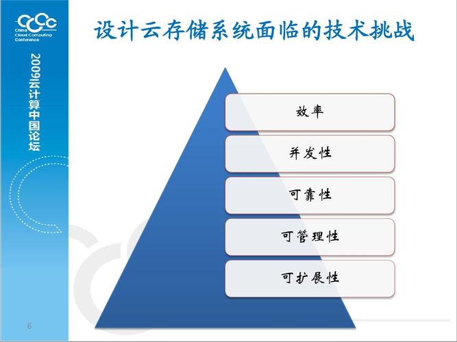 云存储空间的优势有哪些(云存储安全性和可靠性如何保证)（云存储的优势是什么）-图3