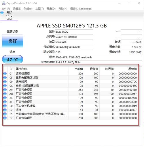 硬盘S.M.A.R.T指标数据异常怎么修复啊，r语言查找异常值-图3