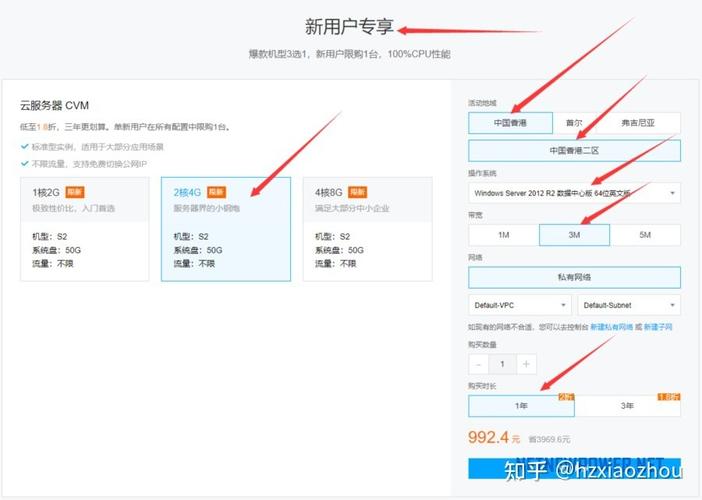 VPS服务器怎么收费的,能买断么，跨境电商vps租用怎么选择配置-图2