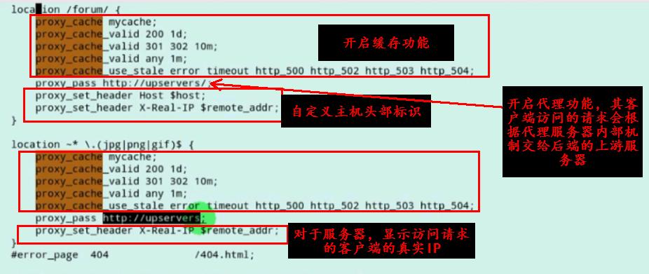 使用国外代理服务器出现403错误怎么解决（nginx反向代理403有哪些原因)-图2