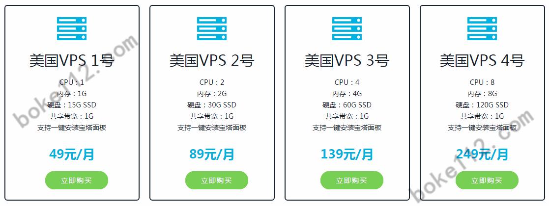 VPS快递是什么，美国免备案服务器-图3