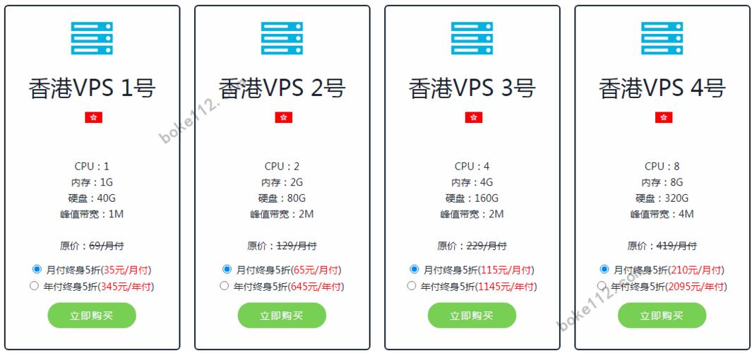 VPS优惠大放送，最新优惠等你来！（vps优惠网）-图1