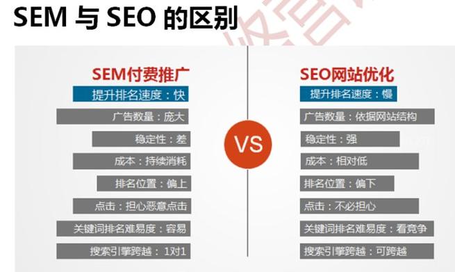 SEO联盟网是什么,打造SEO*品牌（seo联盟怎么赚钱）-图1