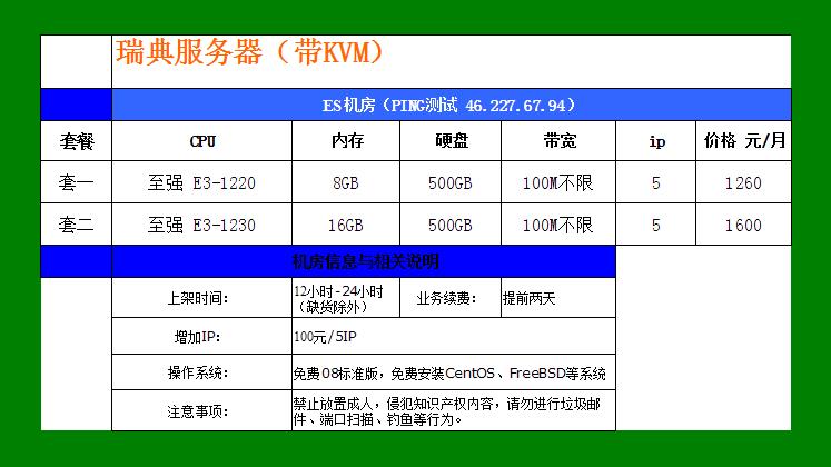 瑞典服务器租用好处有哪些（瑞典服务器租用好处有哪些呢）-图1