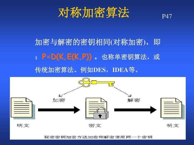 数据传输用什么加密算法（数据传输用什么加密算法最好）-图3