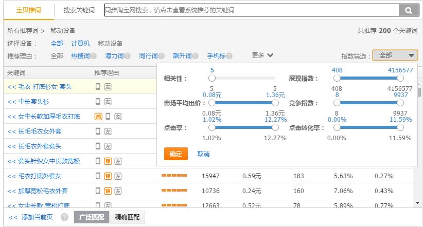 关键字指数,附详细介绍（关键词指数代表什么）-图2