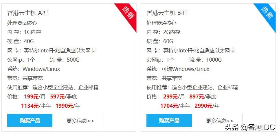 香港云主机有哪些特性（香港云 主机）-图2