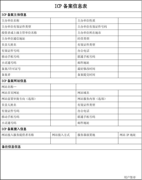 ipc备案什么意思，网站备案ip怎么填-图2