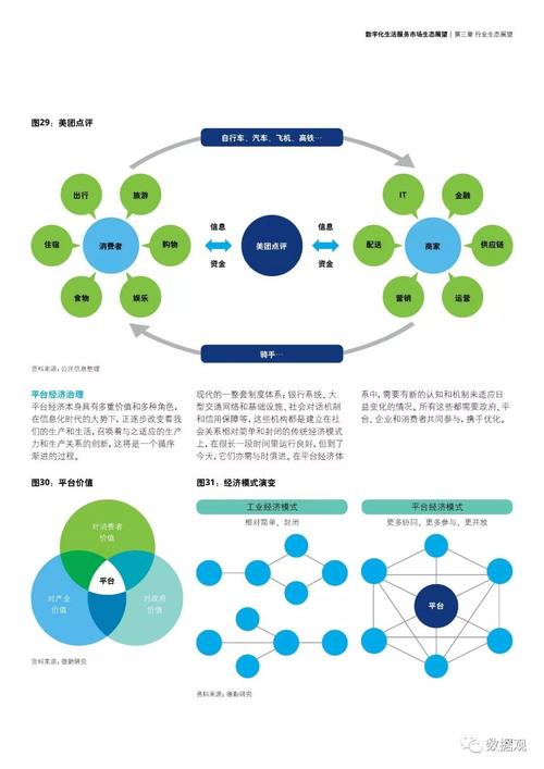 数字化生活的利与弊，武汉虚拟空间租用有哪些优势和劣势-图1