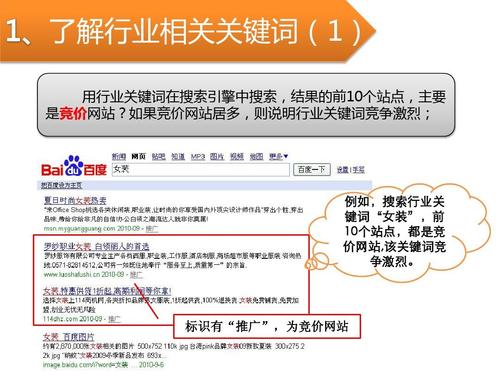 什么是关键词软件优化,关键词软件优化的重要性（关键词优化软件有哪些）-图1