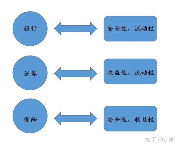 证券账户托管有什么风险吗，北京托管服务器安全性分析与应对策略研究-图1