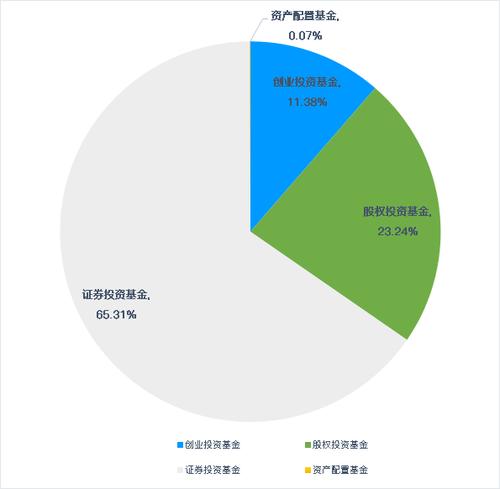 证券账户托管有什么风险吗，北京托管服务器安全性分析与应对策略研究-图3