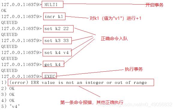 Redis版本查看方法，快速了解Redis版本信息（redis版本号怎么查看）-图1