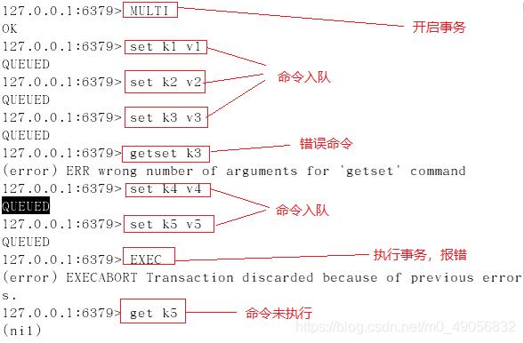 Redis版本查看方法，快速了解Redis版本信息（redis版本号怎么查看）-图3