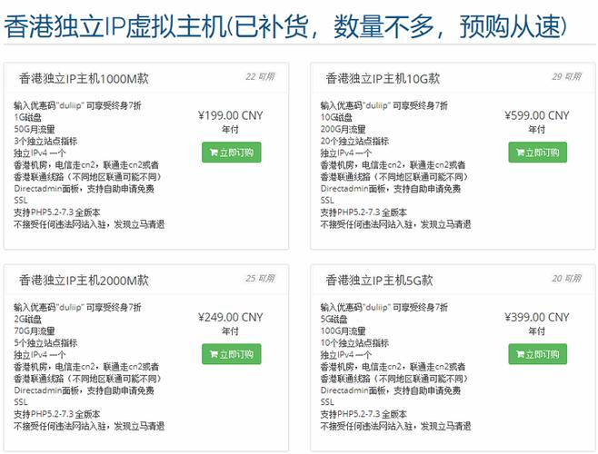 英国独立ip虚拟主机购买怎么用（英国独立ip虚拟主机购买怎么用的）-图2