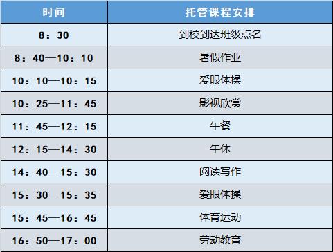 2021寒假学校托管怎么安排，物理服务器多少钱一台-图1