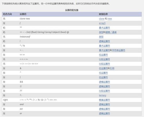 php怎么计算数据内容大小（php怎么计算数据内容大小的方法）-图2