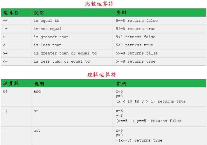 php怎么计算数据内容大小（php怎么计算数据内容大小的方法）-图1