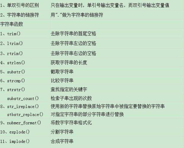 php怎么计算数据内容大小（php怎么计算数据内容大小的方法）-图3