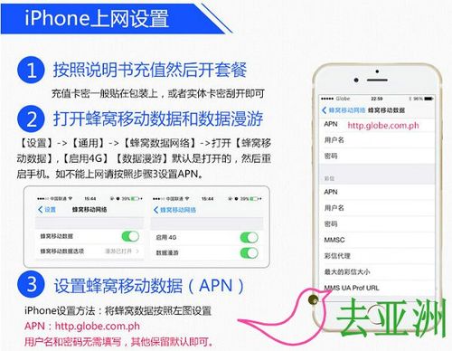菲律宾怎么上国内网站（菲律宾手机卡GLOBE怎么开通网络)-图1