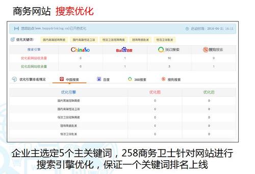 为什么选择苏州网站优化,苏州网站优化的市场前景及发展趋势（苏州现状如何)-图1