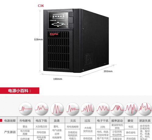 vps电源是什么，vps挂软件-图2