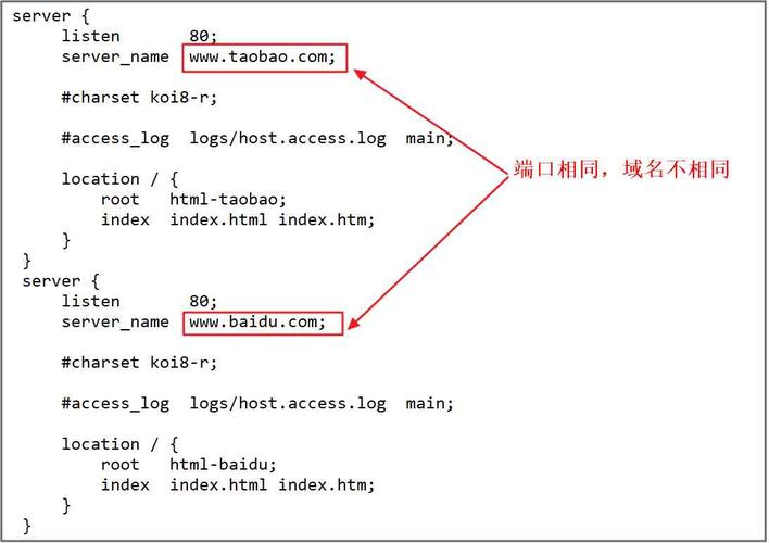 如何搭建pcdn，nginx 配置静态页面-图1