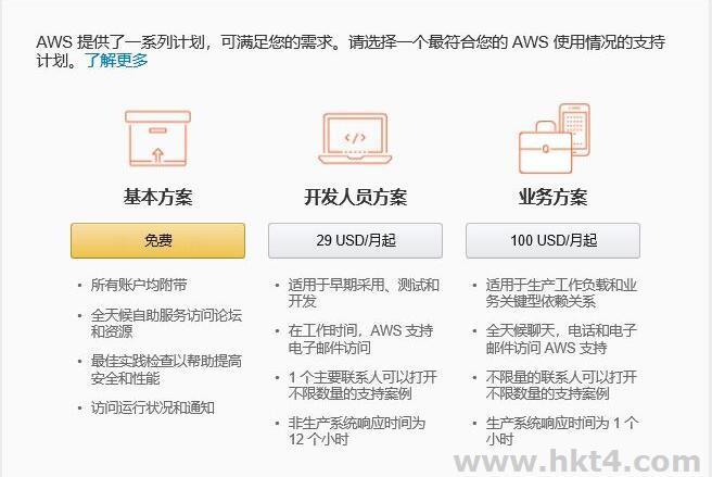 国内vps免费试用有哪些常见问题（免费的vps试用）-图2