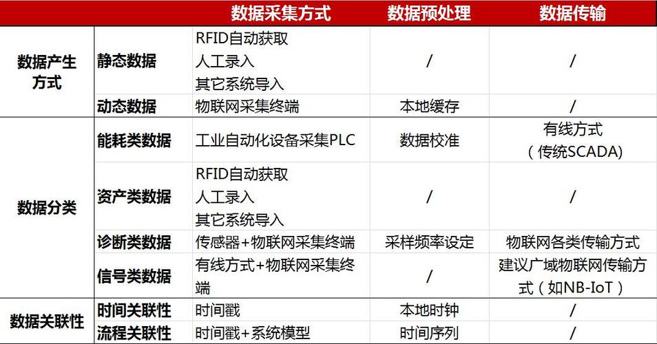 以数据中心为主题的文章标题：优化服务器数据，提升效率（以数据中心为主题的文章标题：优化服务器数据，提升效率)-图1