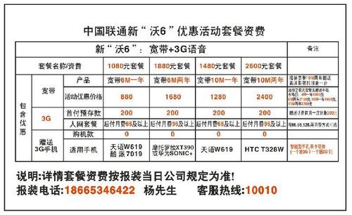 河南服务器租用有哪些优势（河南电信移动联通宽带哪个好)-图2