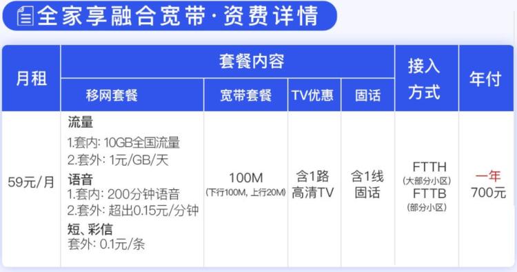 河南服务器租用有哪些优势（河南电信移动联通宽带哪个好)-图1