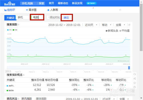 怎么查看一个词语的百度搜索指数，百度指数怎么注册-图1