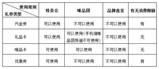 in的优惠码怎么使用（inherb优惠码）-图1