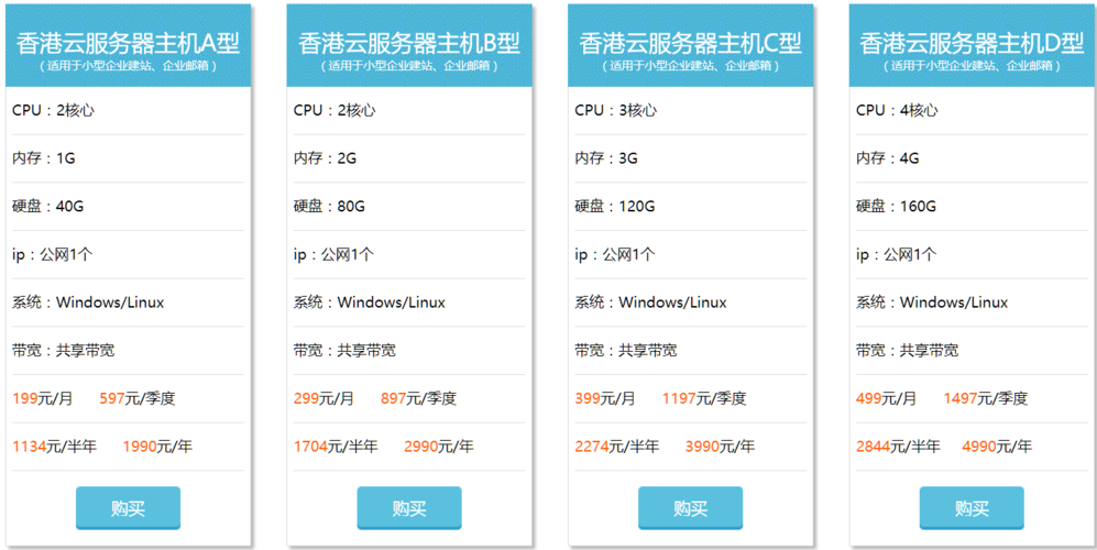 天下数据靠谱吗，香港云服务器租用时的注意事项有哪些呢-图2