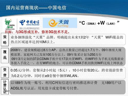 路由器的网络运营商（路由器的网络运营商是什么）-图3