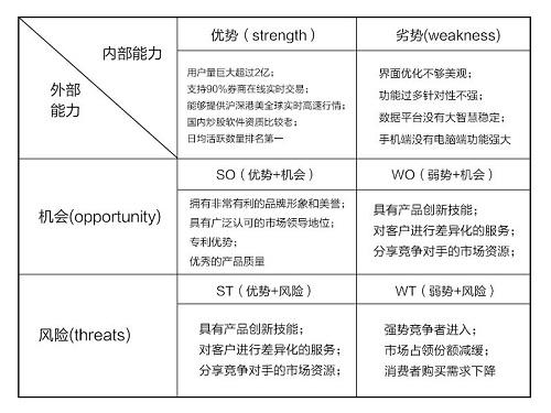 如何制定高效的app优化方案,app优化方案的重要性及可行性解析（为什么应用点不开显示正在优化)-图2