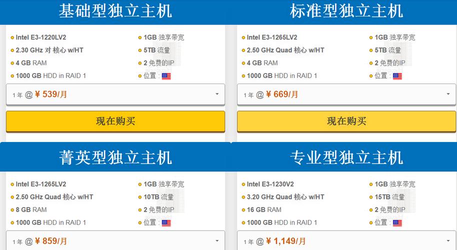 外国服务器怎么租用，国外免费主机租用如何评测价格-图3