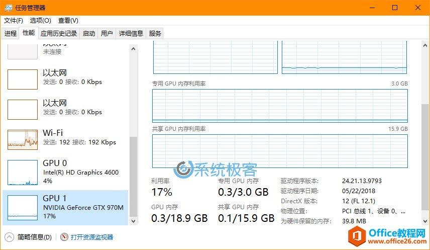 云显卡怎么用，gpu服务器怎么使用的-图1