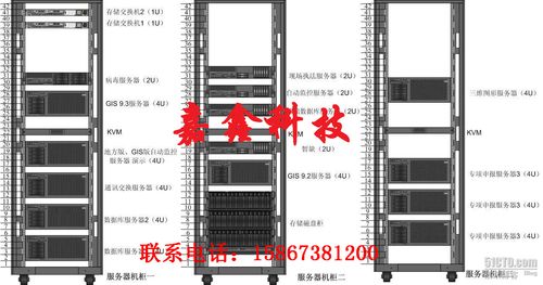 租的网络机柜怎么使用（机柜安装人工费怎么算)-图1