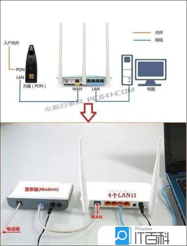 路由器详细怎么设置教程视频（路由器详细怎么设置教程视频）-图3