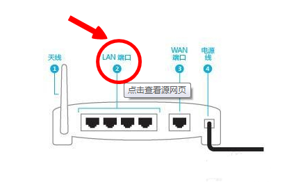 路由器网线连接电脑没有网络（路由器网线连接电脑没有网络怎么办）-图1