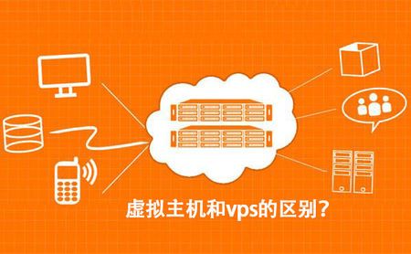 ecs和vps区别，vps主机服务器-图3