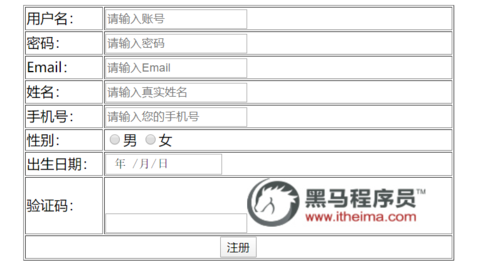 定义表单所用的标签是，html表单标签有哪些表格标签的-图2