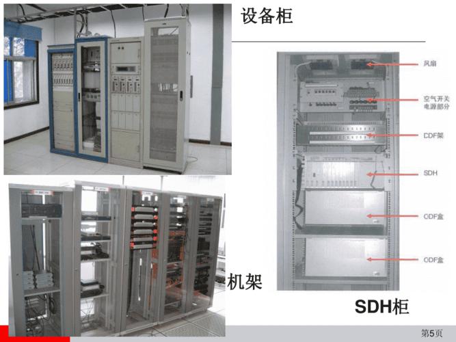 怎么介绍电话机房（移动中心枢纽机房里都是一些什么设备)-图2