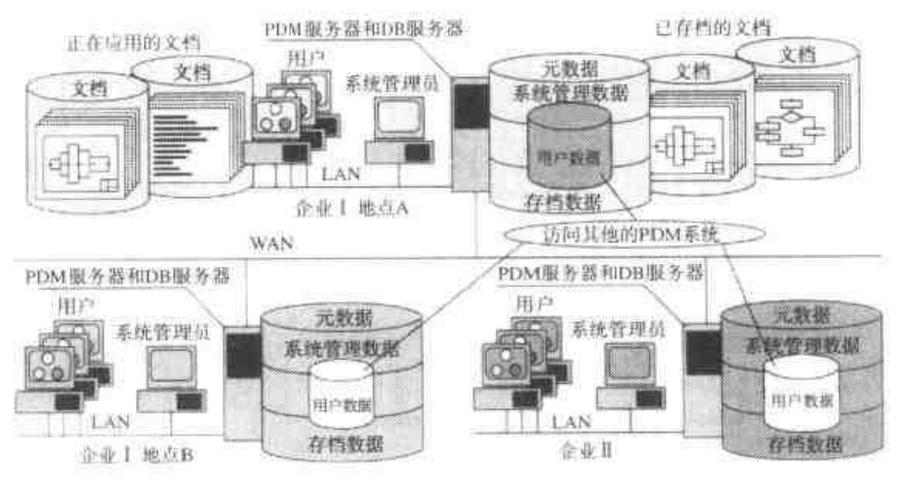 主机数据库怎么架设（主机数据库怎么架设的）-图2