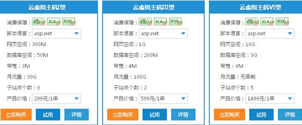 虚拟主机优惠(选购虚拟主机)（特价虚拟主机）（虚拟主机 特惠）-图2