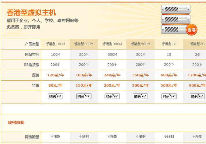 西部数码是哪个国家的，四川vps租用价格是多少钱-图1